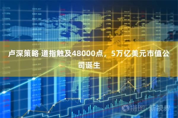 卢深策略 道指触及48000点，5万亿美元市值公司诞生