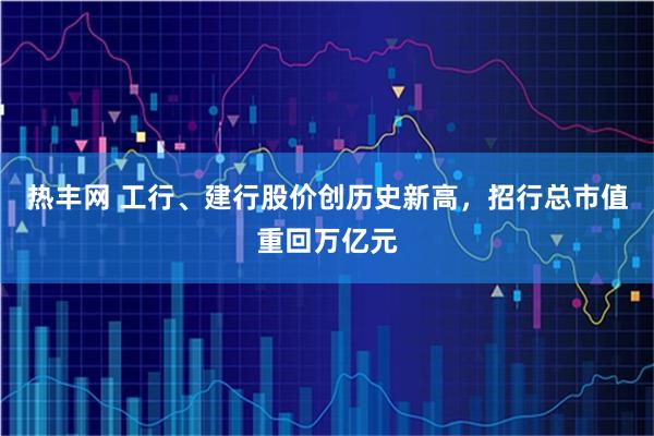 热丰网 工行、建行股价创历史新高，招行总市值重回万亿元